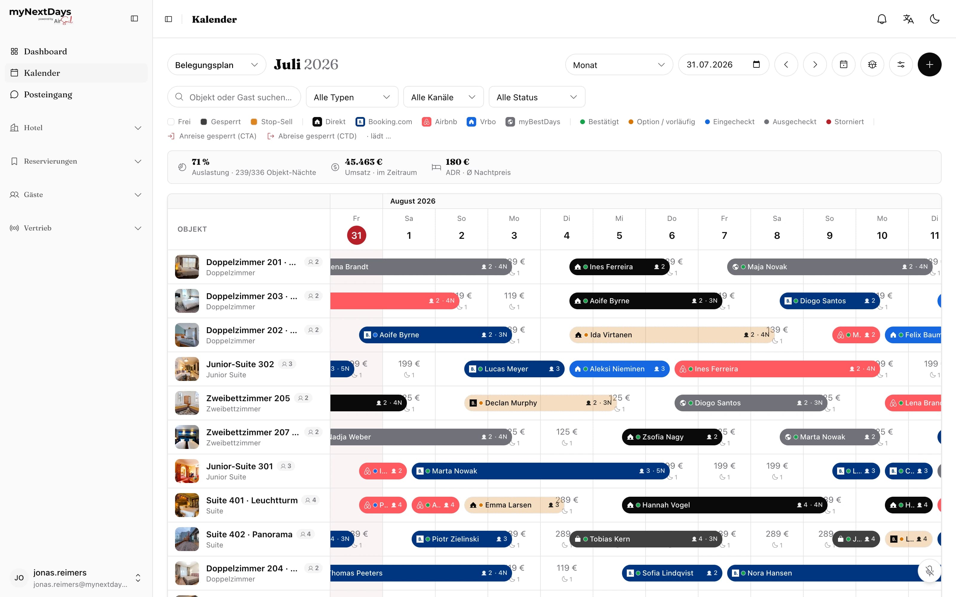 Belegungsplan eines Hotels in myNextDays: zwölf Zimmer, jedes als eigene buchbare Einheit